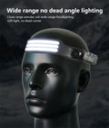 USB Rechargeable Motion-Sensor LED Headlamp – Double White Light — original supplier reference