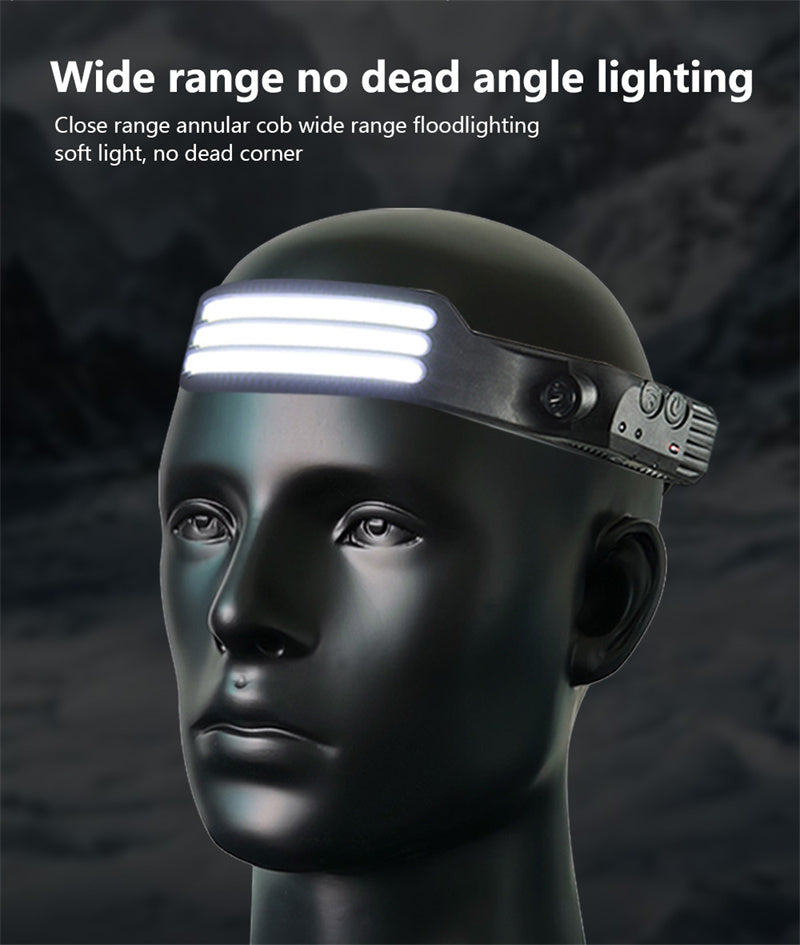 USB Rechargeable Motion-Sensor LED Headlamp – Double White Light — original supplier reference
